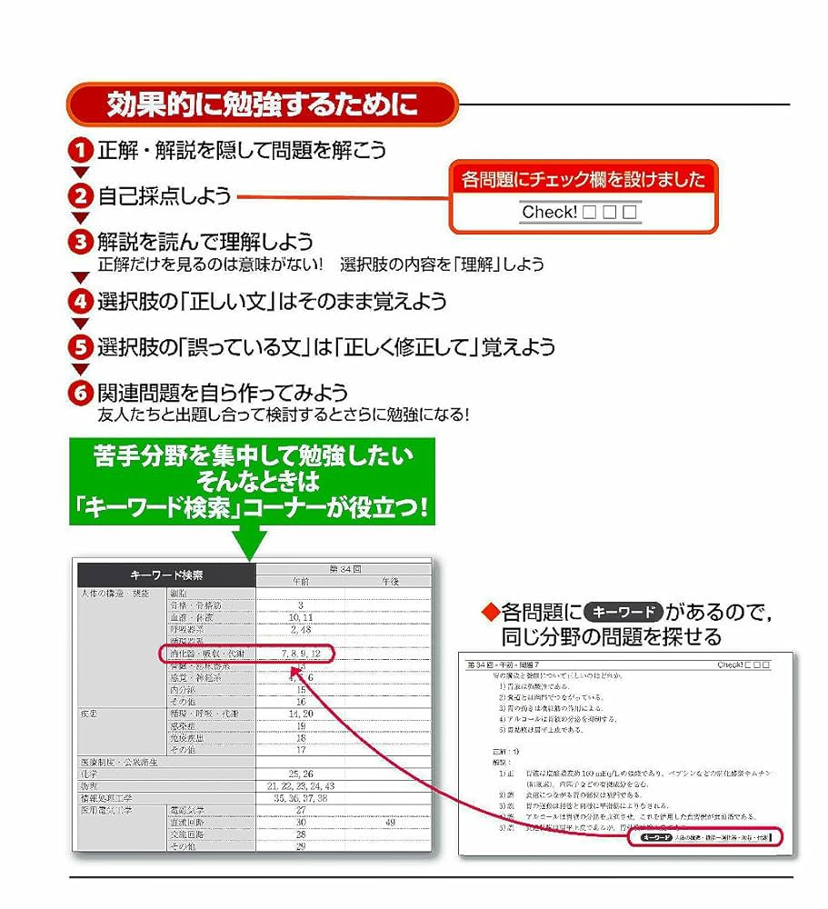 第2種ME技術実力検定試験全問解説 : 第39回〈平成29年〉～第43回〈令和… 2021第2種ME技術実力検定試験全問解説 第37回（平成